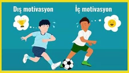 Futbolcular İçin Mental Hazırlık ve Motivasyon