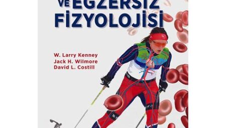 Spor ve Egzersiz Fizyolojisi Eğitim Kongreleri